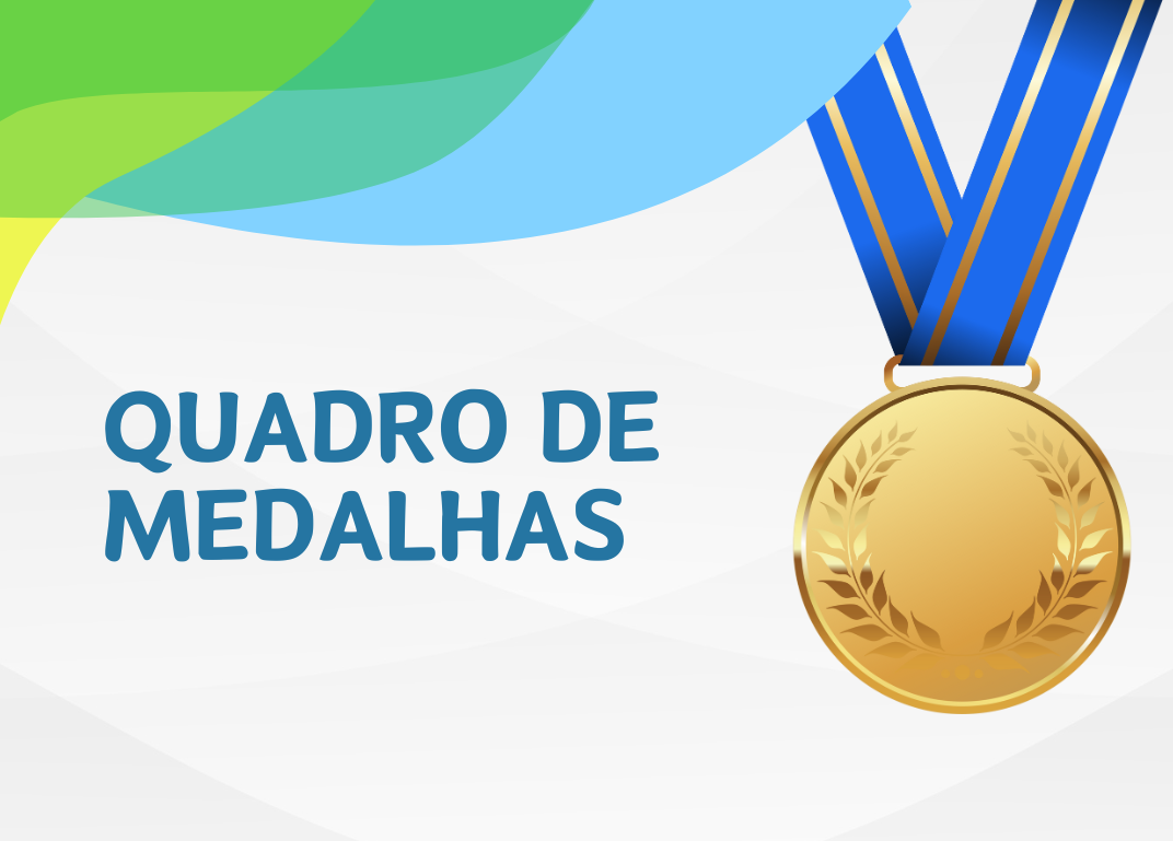 Receita Federal: medalhas olímpicas são isentas de impostos